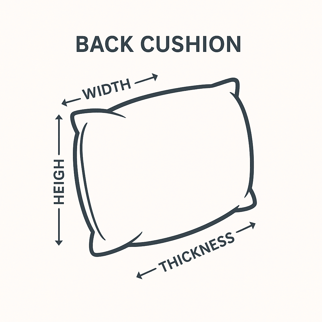 Custom Cushion Covers & Foam Options - Lazy Beanz