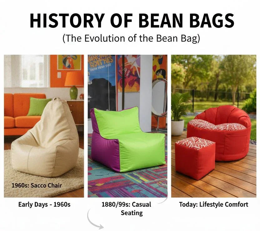 History and Evolution of Bean Bags